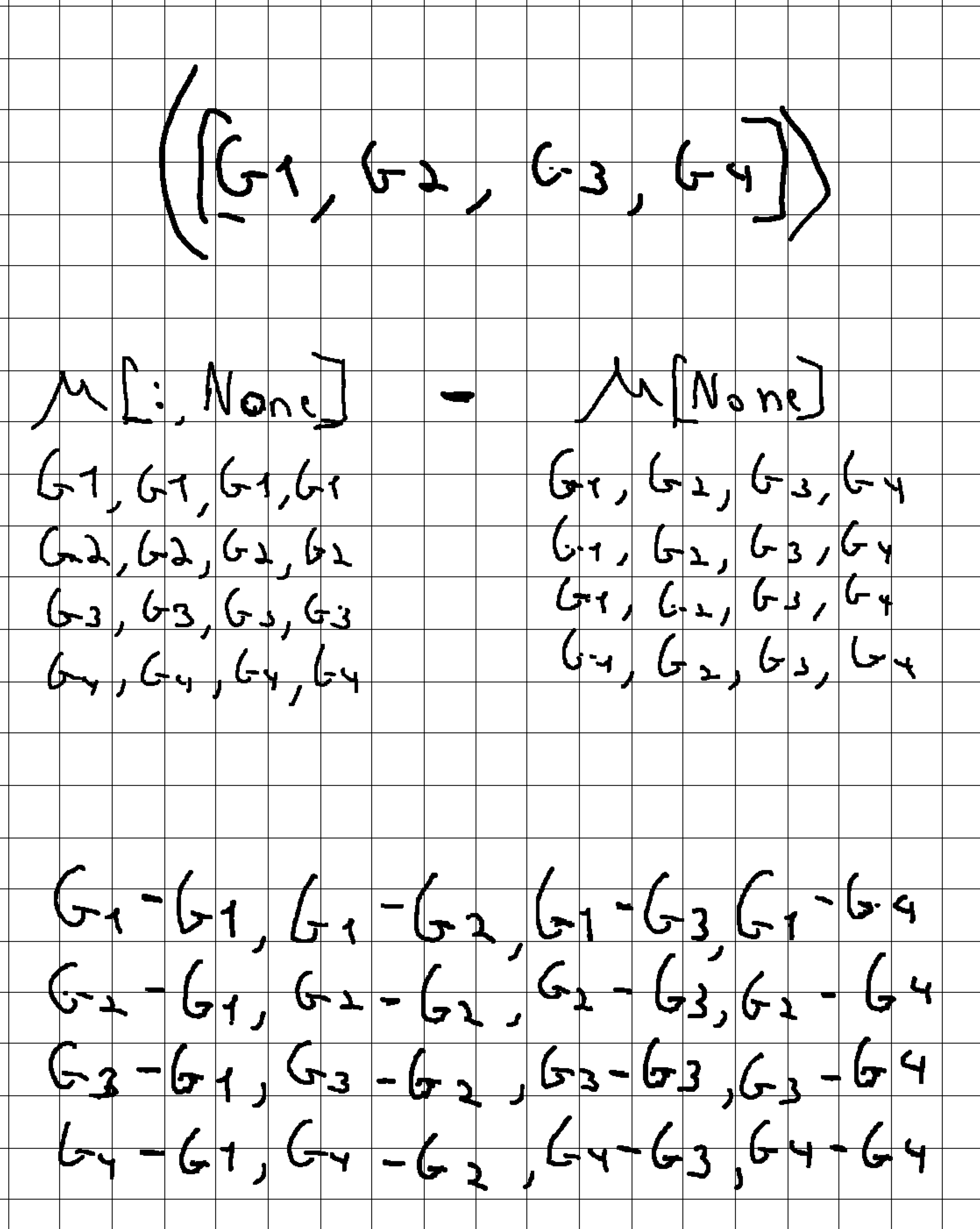 Pairwise Comparison Example